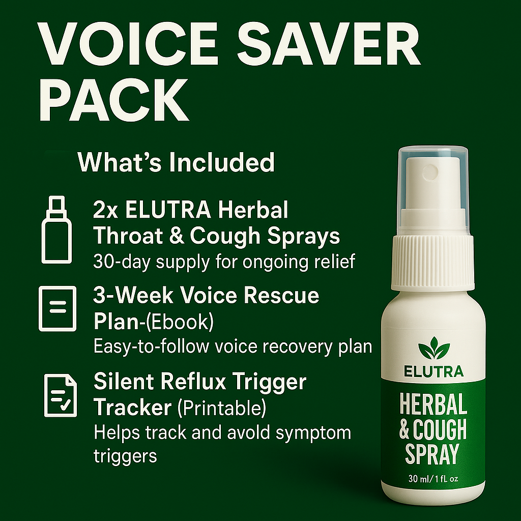 Elutra™ VocalGuard Spray – End Throat Clearing from Silent Reflux