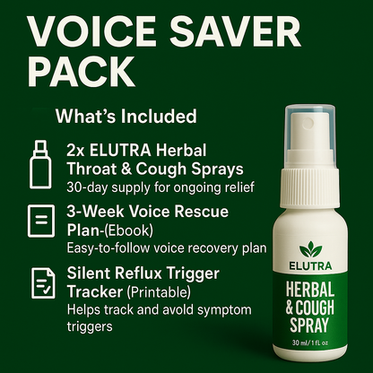 Elutra™ VocalGuard Spray – End Throat Clearing from Silent Reflux
