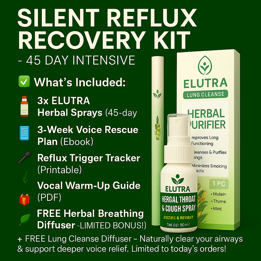 Elutra™ VocalGuard Spray – End Throat Clearing from Silent Reflux