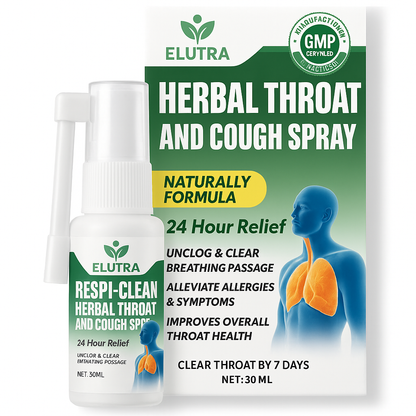 Elutra™ VocalGuard Spray – End Throat Clearing from Silent Reflux