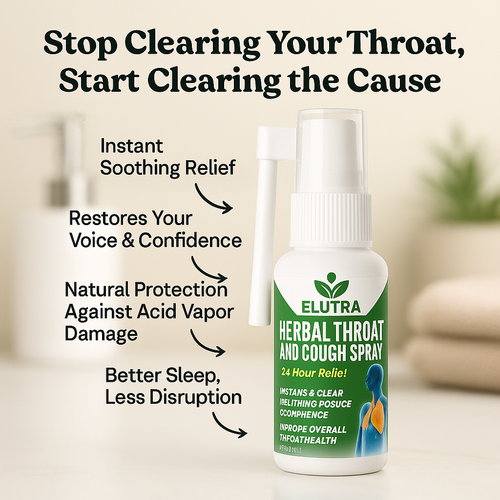 Elutra™ VocalGuard Spray – End Throat Clearing from Silent Reflux