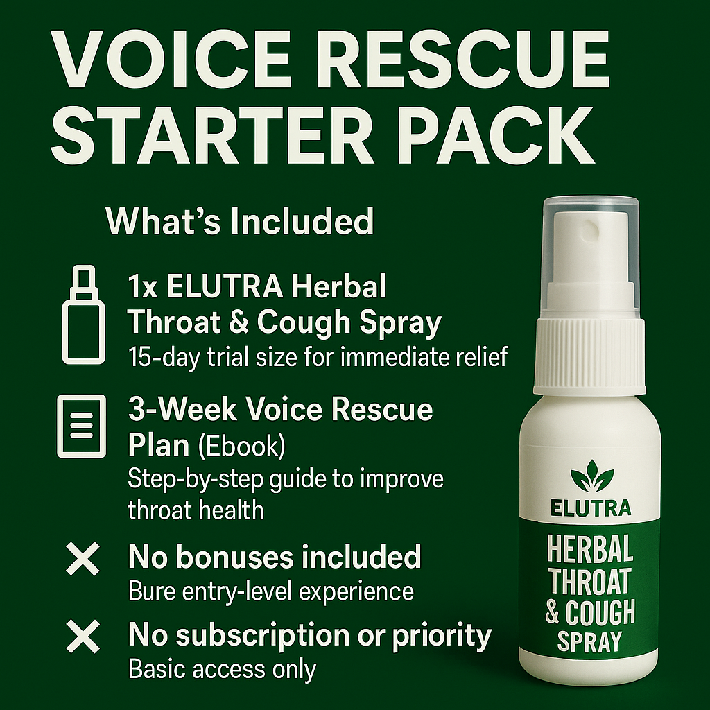 Elutra™ VocalGuard Spray – End Throat Clearing from Silent Reflux